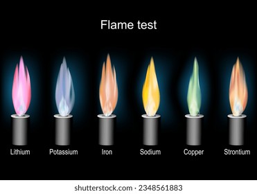 prueba de llama. experimento científico. Ilustración vectorial realista. Quemadores Bunsen de color Llama sobre fondo oscuro. 