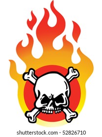 Flaming Skull