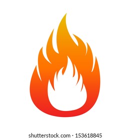 flammability sign. extremely unstable