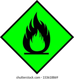 flammability sign. extremely unstable