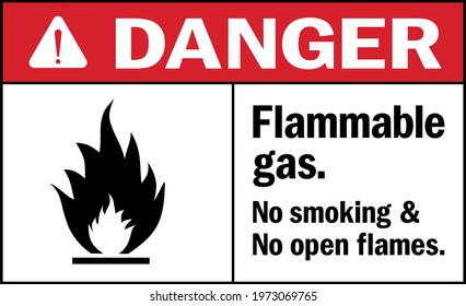 Flammable gas. No smoking and no open flames. Danger Sign. Safety signs and symbols.