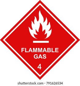 Flammable Gas Sign Red Square