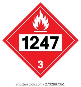 Flammable Liquid NOS UN1247 Symbol Sign, Vector Illustration, Isolate On White Background, Label .EPS10