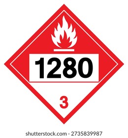 Flammable Liquid NOS UN1280 Symbol Sign, Vector Illustration, Isolate On White Background, Label .EPS10