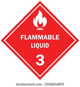 flammable liquid sign, danger sticker
