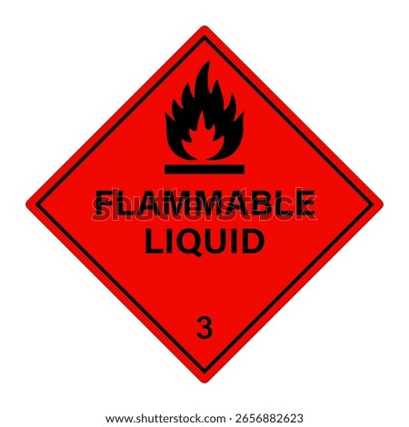 Flammable liquid sign. Hazardous material signs. Globally harmonized system hazard pictograms. GHS symbol. Warning signs.