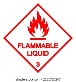Flammable Liquid Symbol Sign ,Vector Illustration, Isolate On White Background Label .EPS10