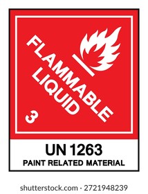 Flammbare Flüssigkeit UN 1263 Farbe verwandtes Material Symbol Zeichen, Vektorgrafik, isolieren auf weißem Hintergrund Label.EPS10