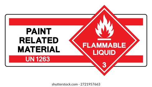 Flammbare Flüssigkeit UN 1263 Farbe verwandtes Material Symbol Zeichen, Vektorgrafik, isolieren auf weißem Hintergrund Label.EPS10