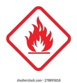 Flammable Material