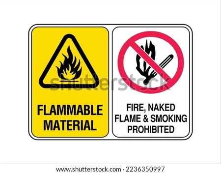 Flammable Material, Fire, naked Flame, and Smoking Prohibited - Multiple Safety Warning Signs - International Hazard, Danger, Prohibition, and Mandatory Signs