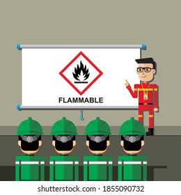 Flammable material safety handling and symbol presentation. Education and training.