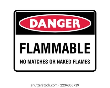 Flammable - No Matches Or Naked Flames - Danger Signs - Fire Control, Flammable Material, Protection Signs.
