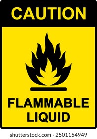 Flammable substances sign. Vector illustration of GHS hazard pictogram warning sign with flame fire inside. Attention. Caution flammable materials or liquid. danger. printable.