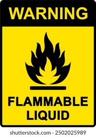 Flammable substances sign. Vector illustration of GHS hazard pictogram warning sign with flame fire inside. Attention. Caution flammable materials or liquid. danger. printable.