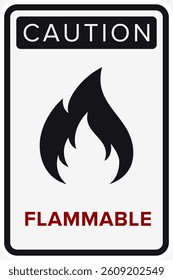 Flammable Symbol. Packaging Symbol. Sign and Label Indicating That the Content Is Highly Flammable or Should Be Kept Away from Fire or Heat. Flame Icon – Vector Symbol