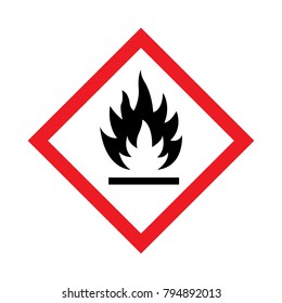 flammable warning symbols Vector