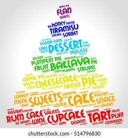 Flan. Word cloud, pyramid, rainbow, gradient grey background with a white circle in the middle. Give the gift of joy.