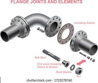 Flange joints and elements. Vector