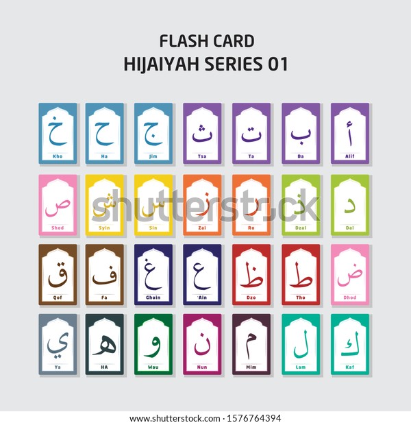 Download Gratis Baru Flashcard Printable Hijaiyah 2017