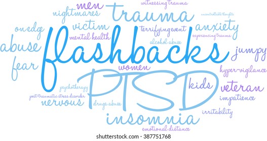 Flashbacks Word Cloud on a white background. 