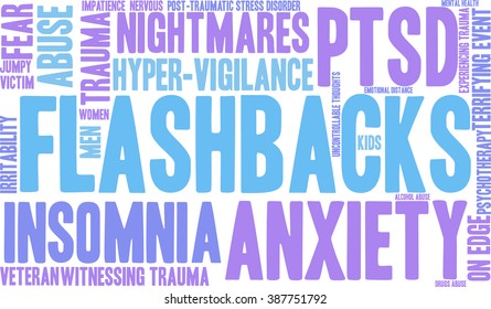 Flashbacks Word Cloud on a white background. 