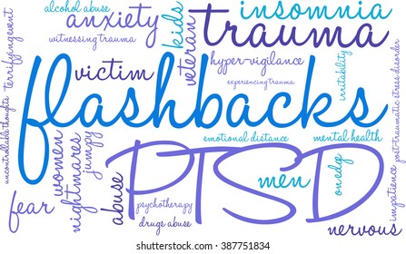 Flashbacks Word Cloud on a white background. 