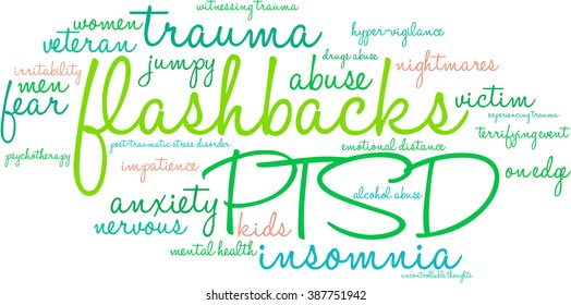 Flashbacks Word Cloud on a white background. 