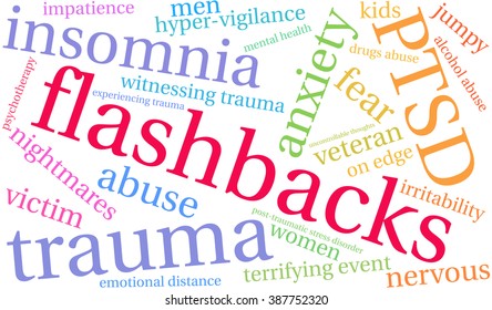 Flashbacks Word Cloud on a white background. 