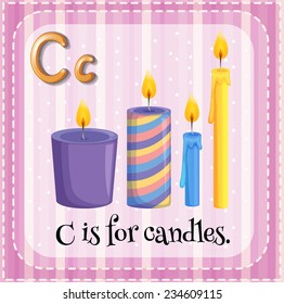 Tarjeta volátil de un alfabeto C