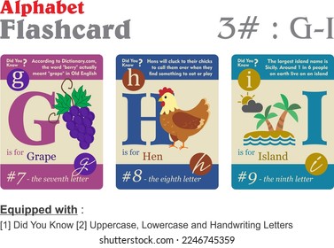 Flashcard alphabet G H I in 3 different color with information vector