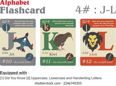 Flashcard alphabet J K L in 3 different color with information vector