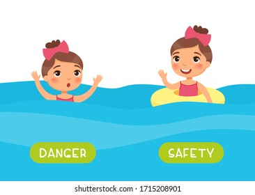 Flashcard With Antonyms For Kids Vector Template. Word Card For Foreign Language Studying. Antonyms Concept, Safety And Danger. Girl Swimming Withand Without Inflatable Ring Flat Illustration 