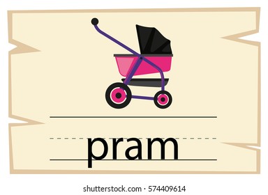 Flashcard design for word pram illustration