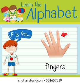 Flashcard F para el dedo
