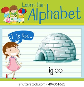 Flashcard I is for igloo