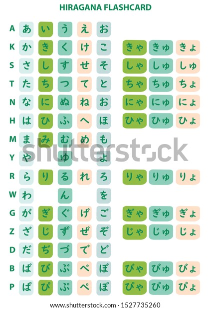 Flashcard Japanese Hiragana Text Color Stock Vector Royalty Free