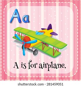 La letra A de la tarjeta de crédito es para avión