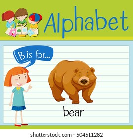 Flashcard Letter B is for bär