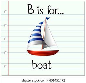 Flashcard letter B is for boat