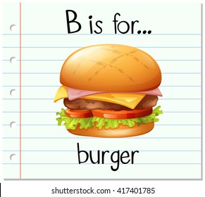 Flashcard letter B is for burger illustration