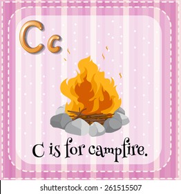Flashcard letter C is for campfire