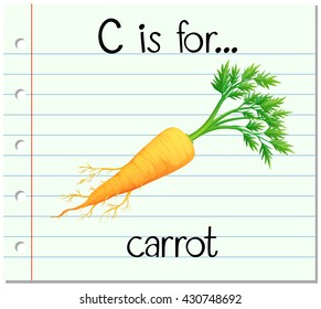 Flashcard letter C is for carrot illustration