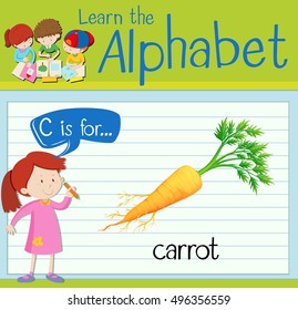 Flashcard letter C is for carrot illustration