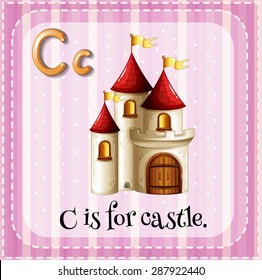 Flashcard letter C is for castle