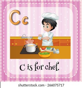 Flashcard letter C is for chef