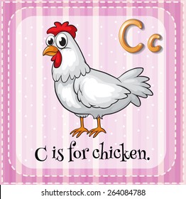 Flashcard letter C is for chicken