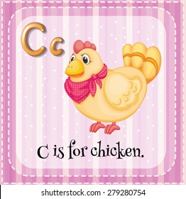 Flashcard letter C is for chicken