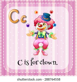 Flashcard letter C is for clown