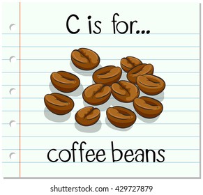 Flashcard letter C is for coffee beans illustration